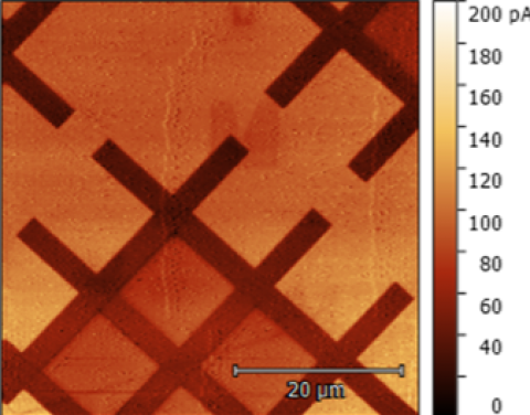 Conductive CPEM (C-CPEM)