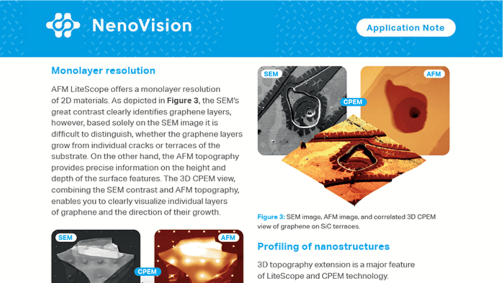 Characterization of 2D nanomaterials using LiteScope™
