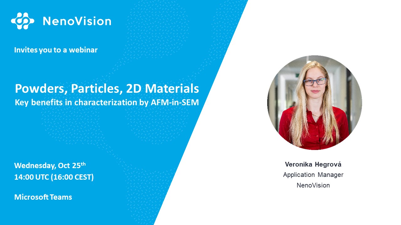 A webinar on the characterization of Powders, Particles, and 2D materials by AFM-in-SEM