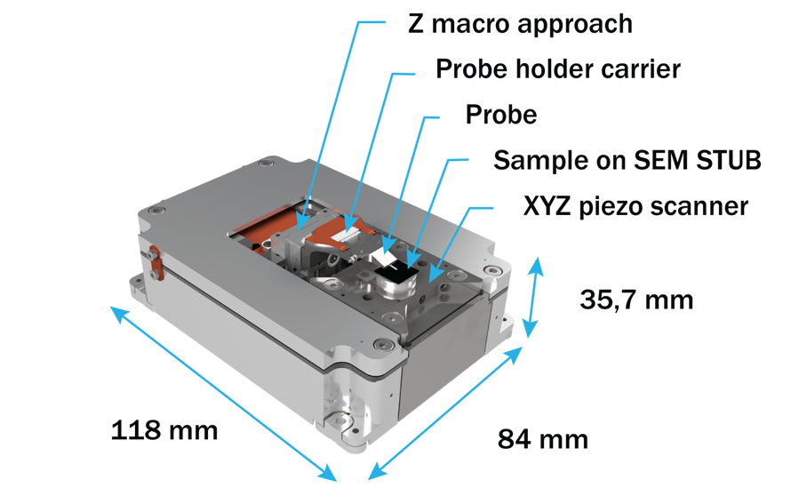 LiteScope AFM-in-SEM dimensions