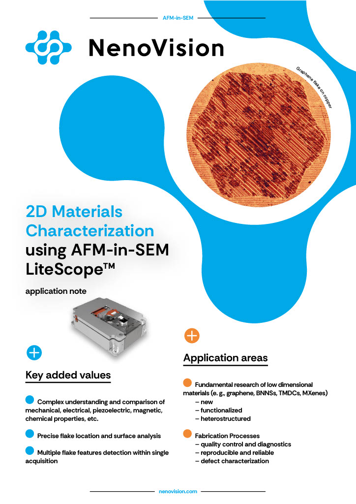 2D Materials leaflet
