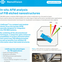 FIB etched nanostructures