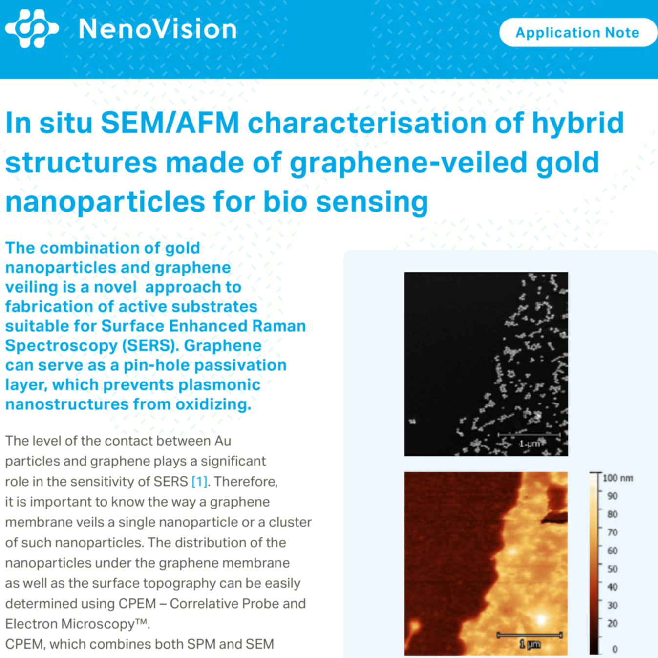 Graphene veiled gold nanoparticles application note