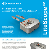 Load-lock mechanism leaflet