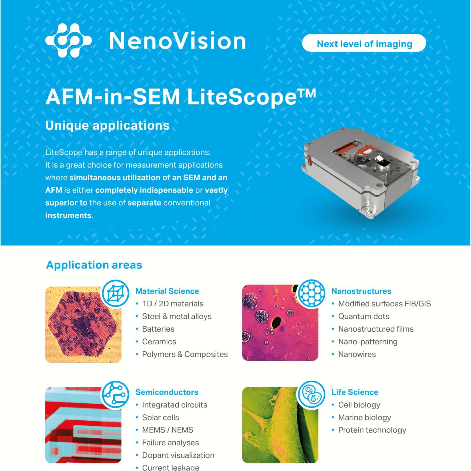 LiteScope unique applications